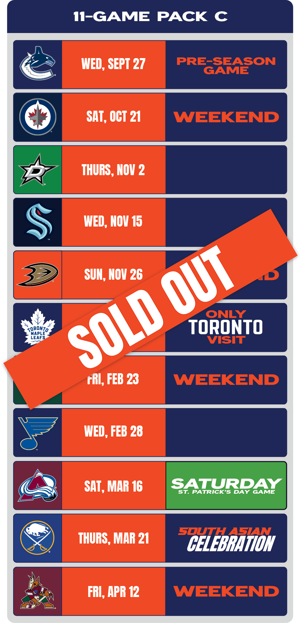 Power Packs Edmonton Oilers