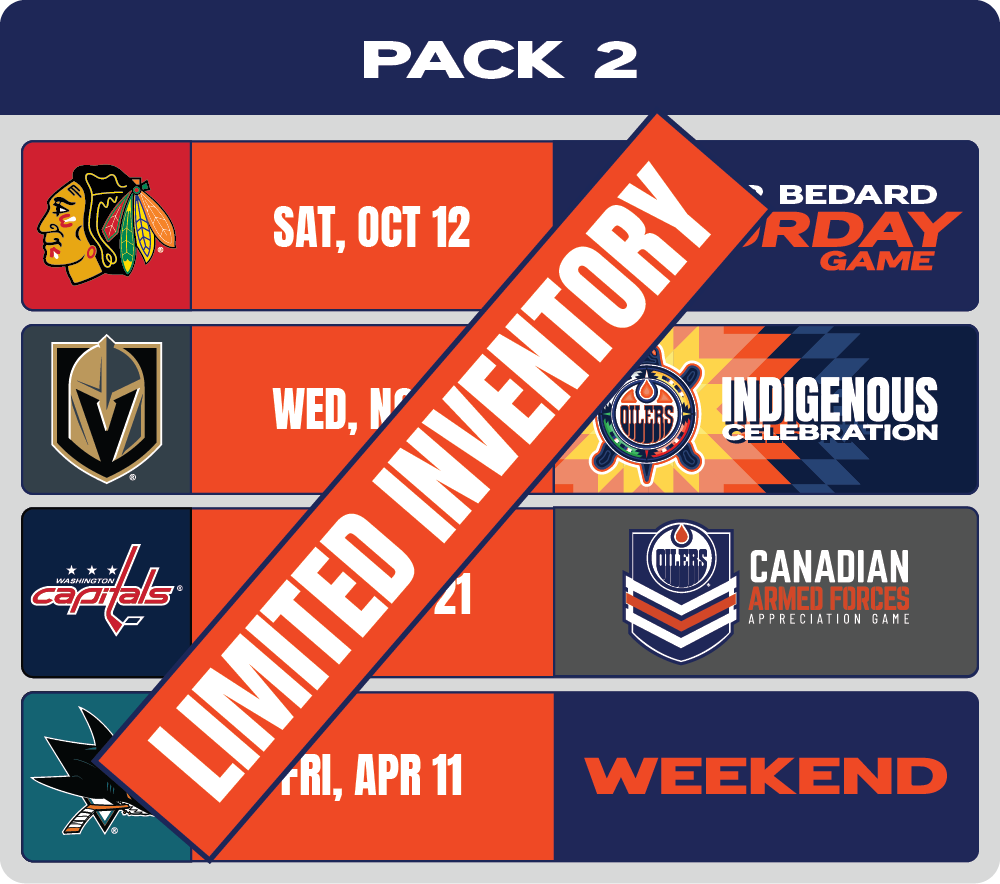 Power Packs Edmonton Oilers