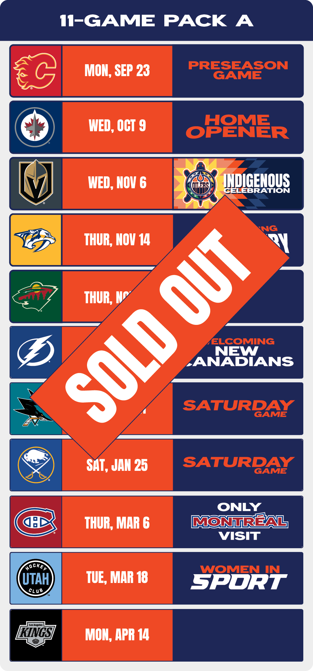 Power Packs Edmonton Oilers